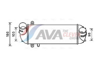 Intercooler, charger