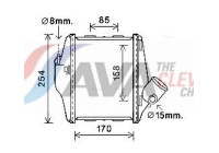 Intercooler, charger