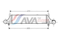 Intercooler, charger