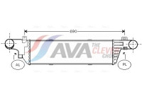 Intercooler, charger