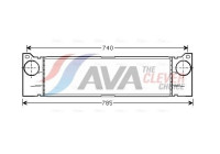 Intercooler, charger