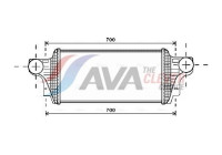 Intercooler, charger