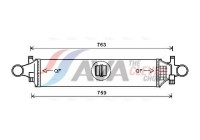 Intercooler, charger
