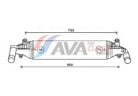 Intercooler, charger