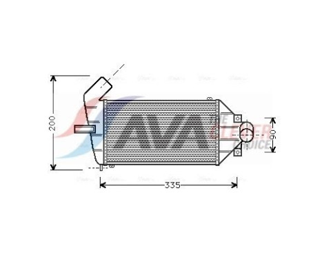 Intercooler, charger