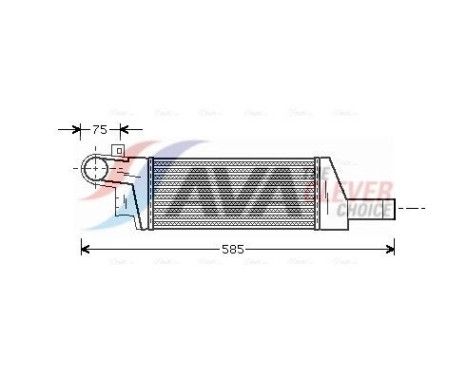 Intercooler, charger