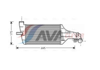 Intercooler, charger