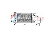 Intercooler, charger