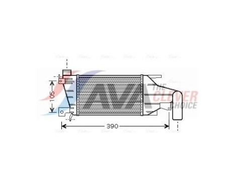 Intercooler, charger