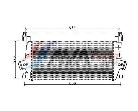 Intercooler, charger