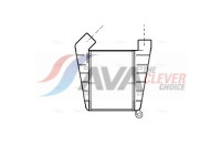 Intercooler, charger