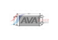 Intercooler, charger