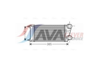 Intercooler, charger