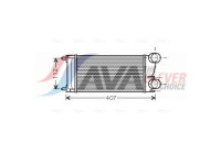 Intercooler, charger