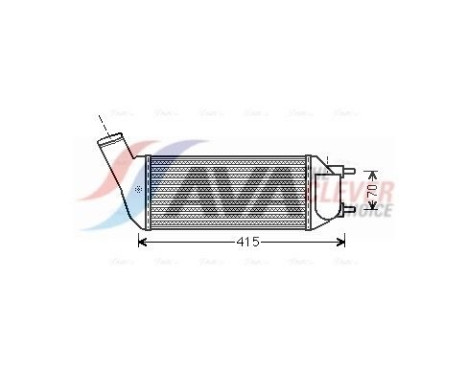 Intercooler, charger