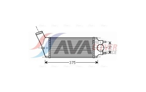 Intercooler, charger