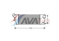Intercooler, charger