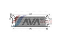 Intercooler, charger