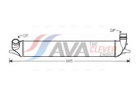 Intercooler, charger