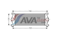 Intercooler, charger