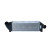Intercooler, charger
