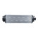 Intercooler, charger