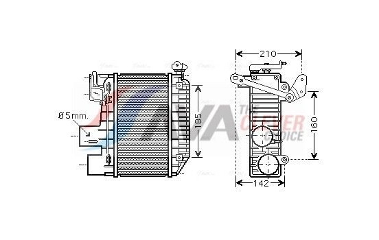 Intercooler, charger