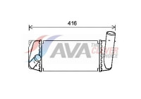 Intercooler, charger