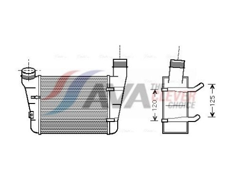 Intercooler, charger