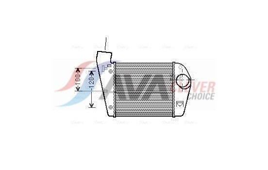 Intercooler, charger