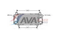 Intercooler, charger