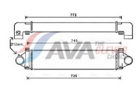 Intercooler, charger