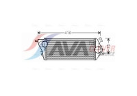 Intercooler, charger