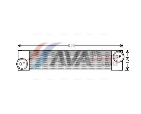 Intercooler, charger