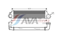 Intercooler, charger