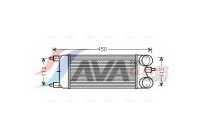 Intercooler, charger