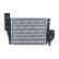 Intercooler, charger