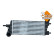 Intercooler / Charger