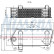 Oil Cooler, automatic transmission 90653 Nissens, Thumbnail 2