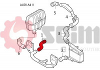Charger Air Hose