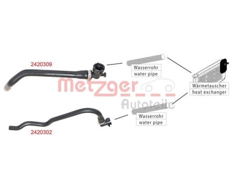 Radiator hose, Image 2