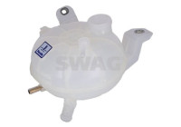 Expansion tank, coolant