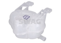 Expansion tank, coolant