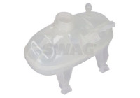 Expansion tank, coolant