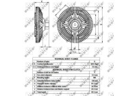 Clutch, radiator fan 49517 NRF