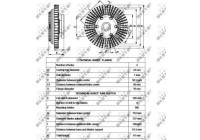 Clutch, radiator fan 49527 NRF