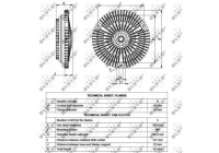 Clutch, radiator fan 49530 NRF