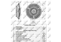 Clutch, radiator fan 49537 NRF