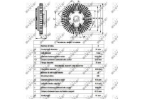 Clutch, radiator fan 49547 NRF