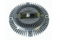 Clutch, radiator fan